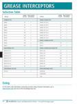 Josam Grease Interceptor Selection Table Josam Grease Interceptor Selection Table