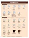 CAC Cups and Mugs Spec (1).pdf