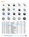 Casters Spec Sheet