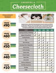 Choosing a Cheesecloth Spec Sheet