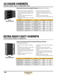Durham EXTRA HEAVY DUTY COUNTER TOP Spec Sheet Durham EXTRA HEAVY DUTY COUNTER TOP Spec Sheet
