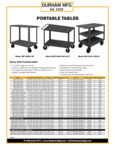 Durham Portable Tables Spec Sheet Durham Portable Tables Spec Sheet