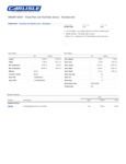 DXCM112507 Spec Sheet DXCM112507 Spec Sheet