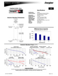 Energizer MAX AA Alkaline Battery Spec Sheet Energizer MAX AA Alkaline Battery Spec Sheet