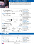 Fine-Tip Insertion and Vat Probes_Cooper Atkins Fine-Tip Insertion and Vat Probes_Cooper Atkins