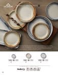 Dudson Maker's Finica Specs Dudson Maker's Finica Specs