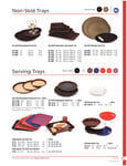 GET Non-Skid and Serving Trays GET Non-Skid and Serving Trays