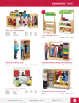 Jonti-Craft Dress Up Centers Specsheet