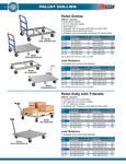 Little Giant Pallet Dolly Specsheet Little Giant Pallet Dolly Specsheet