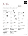 New Rim 18/10 Flatware