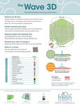 wave 3D spec sheet wave 3D spec sheet