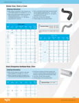 Nordfab Rubber and Urethane Hose Spec Sheet
