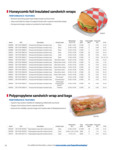 Novolex Bagcraft Honeycomb Insulated Sandwich Wraps_Polypropylene Sandwich Wrap and Bags Specs 