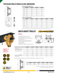 OZ Quick Adjust Trolly Specsheet OZ Quick Adjust Trolly Specsheet