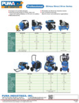 2-GALLON TWIN STACK AIR COMPRESSOR spec sheet 2-GALLON TWIN STACK AIR COMPRESSOR spec sheet