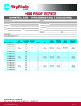 SkyBlade Mini Prop Specsheet SkyBlade Mini Prop Specsheet