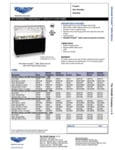 Specsheet for Vollrath 2-Series Utility Stations