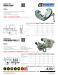 Stainless-Trolleys-Clamps_specsheet Stainless-Trolleys-Clamps_specsheet