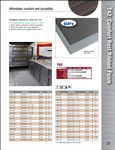 Notrax T42R0336GY Silver 3' Ribbed Foam Anti-Fatigue Mat - 3/8" Thick