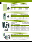 TPI Thermostats TPI Thermostats