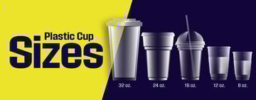 Plastic Cup Sizes