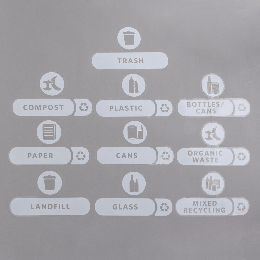 Rubbermaid 1977787 Slim Jim Recycling English Labels