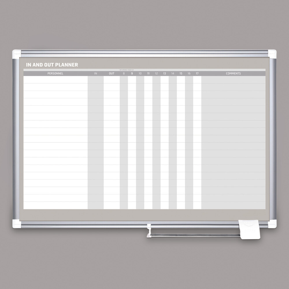 Silver Aluminium Frame 36 X 24 Inches Details about   Magnetic Dry Erase Board