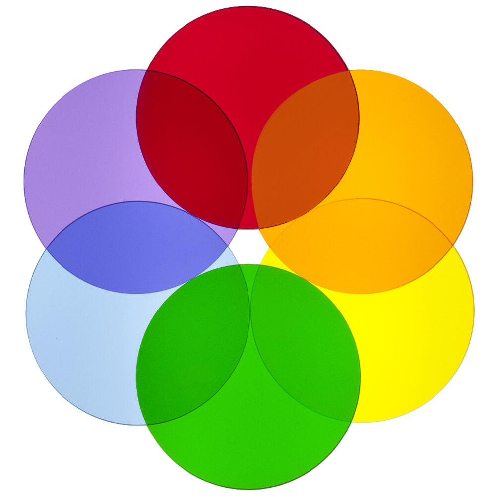 Цветных контакты. Цветной круг. Цветные круги для детей. Цветные кружочки. Цветные кружочки для детей.
