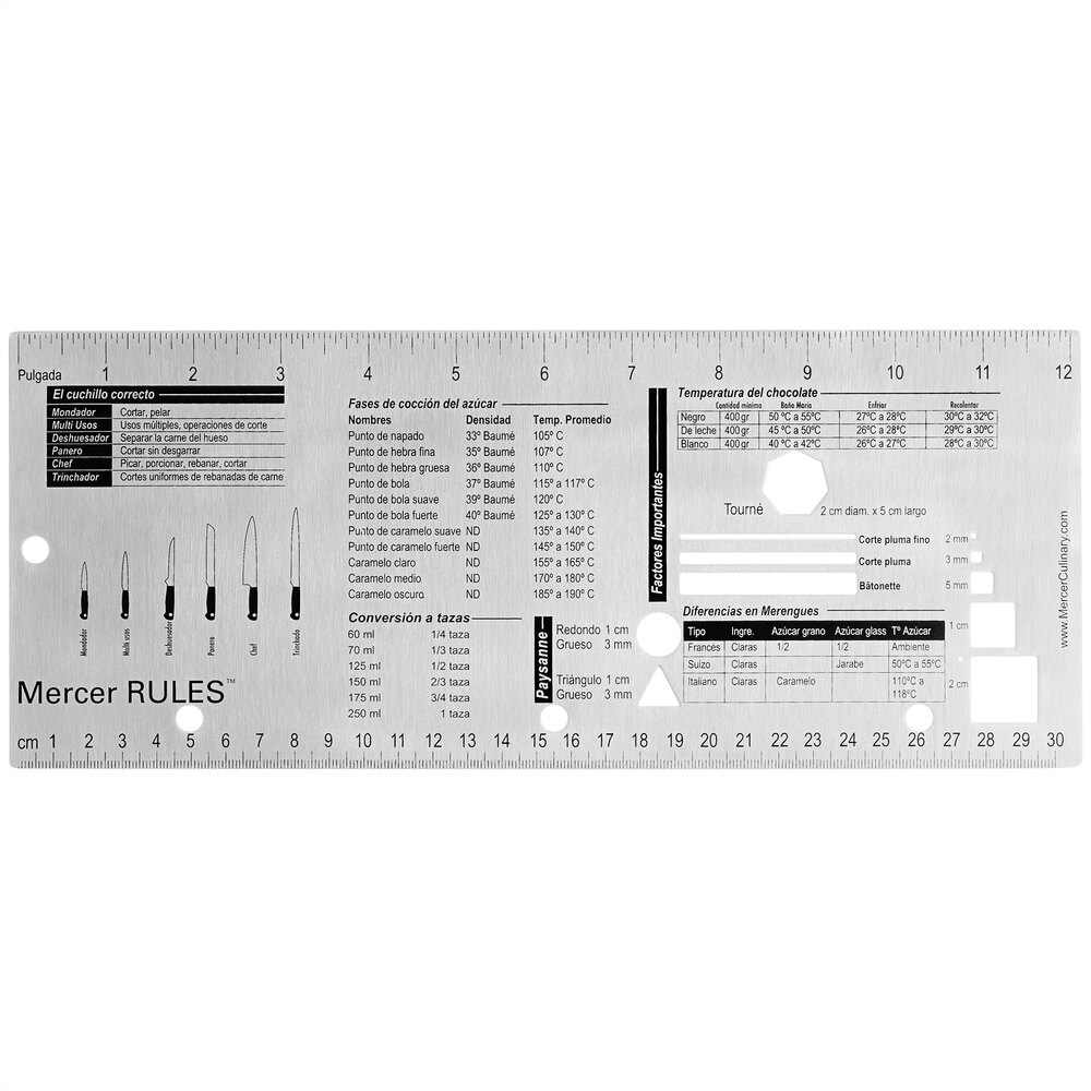 Mercer Culinary M33241S Mercer Rules™ Spanish Reference Tool 12 1/4" x 5"