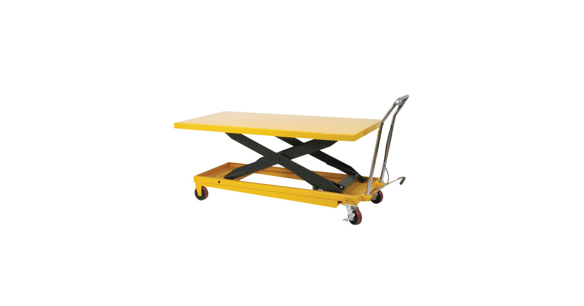 Wesco Industrial Products 273261 32
