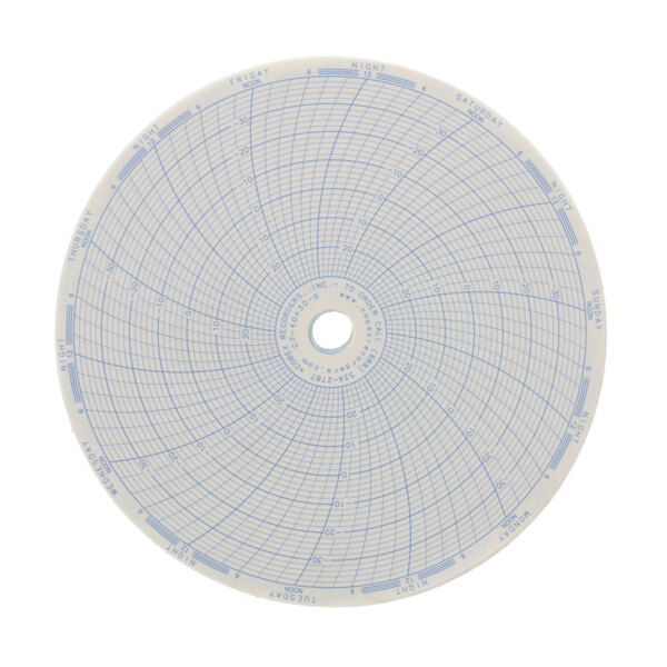 A circular graph chart with blue lines on a white background.