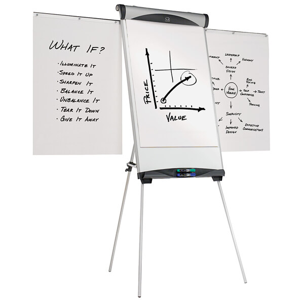 A Quartet Euro-Style whiteboard with writing on it.
