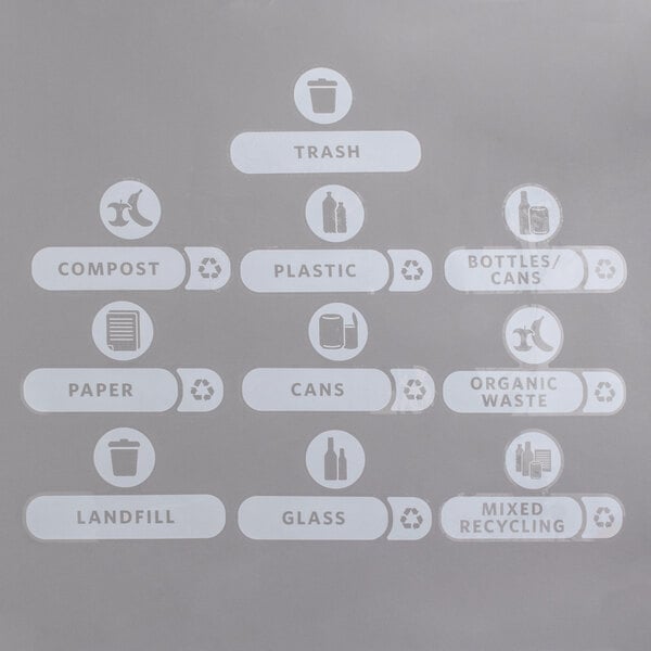 A white and grey sign with recycling instructions in English for Rubbermaid Slim Jim recycling bins.