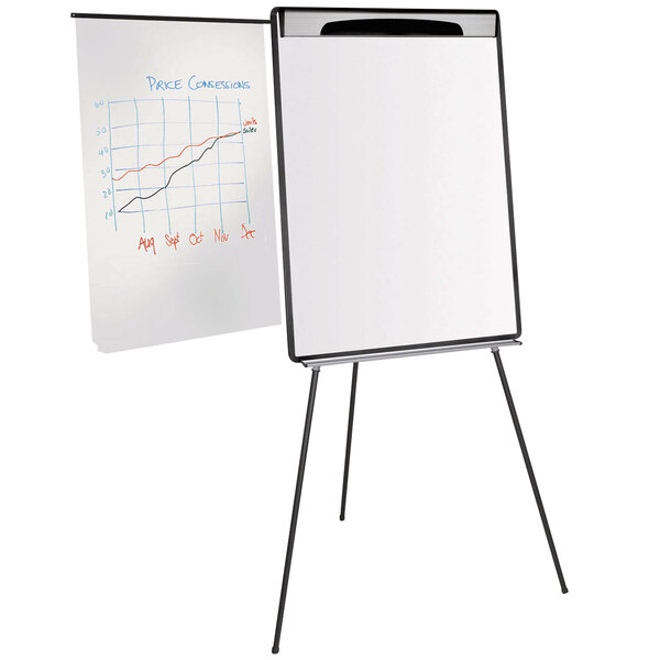 A white board with a black and silver frame on a white board stand.