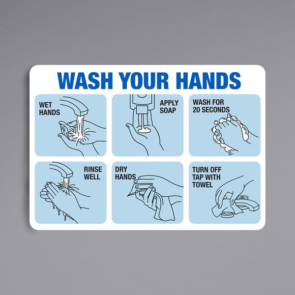 A blue and black aluminum sign with symbols and text that reads "Wash Your Hands" above a diagram of how to wash your hands.