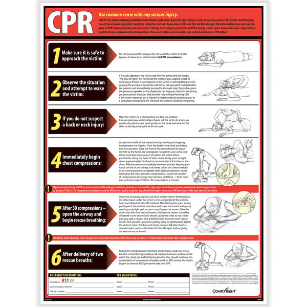 A ComplyRight CPR poster in English with instructions on how to use CPR.