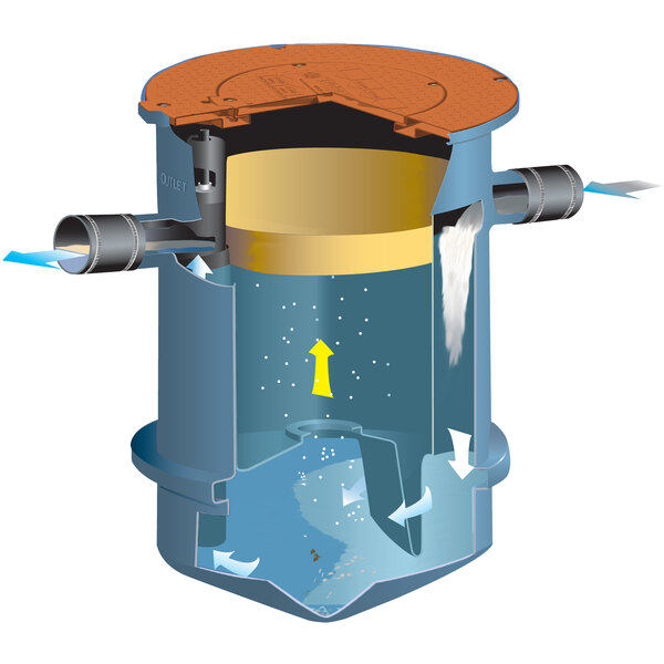 Thermaco Trapzilla TZ160 167 lb. 35 GPM Grease Interceptor with 3
