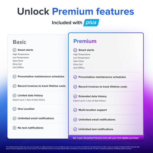 VersaTile Remote WiFiEnabled Dual WalkIn / Refrigeration Temperature