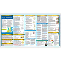ComplyRight 24 inch x 44 inch OSHA Safety Poster W0430