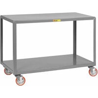 Little Giant 30" x 60" x 34" Heavy-Duty Mobile 2-Shelf Steel Table with 5" Polyurethane Swivel Casters with Brakes IP-3060-2BRK