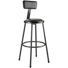 Stool with Backrest