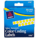 Avery® 5792 1/4" Yellow Round Permanent Write-On Color Coding Labels - 450/Pack Main Thumbnail 2