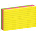 A stack of yellow and pink lined paper.