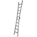 Cosco 20210T1ASE 2-in-1 Aluminum 14' Max Reach 10-Step Multi-Position Step and Extension Ladder Main Thumbnail 2