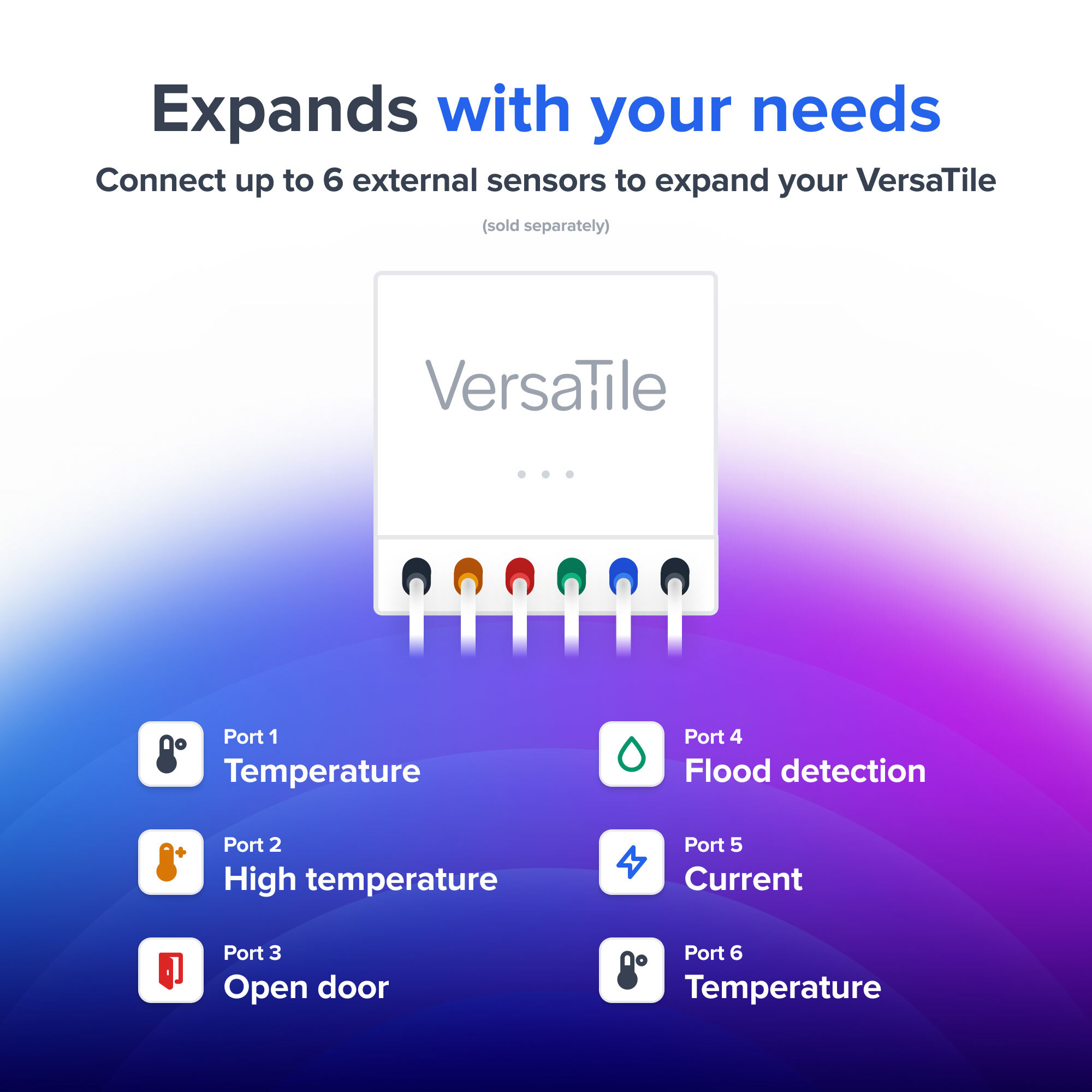 A VersaTile WiFi-enabled temperature monitoring kit for walk-in refrigeration on a white background.
