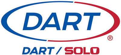 View All Products From Dart