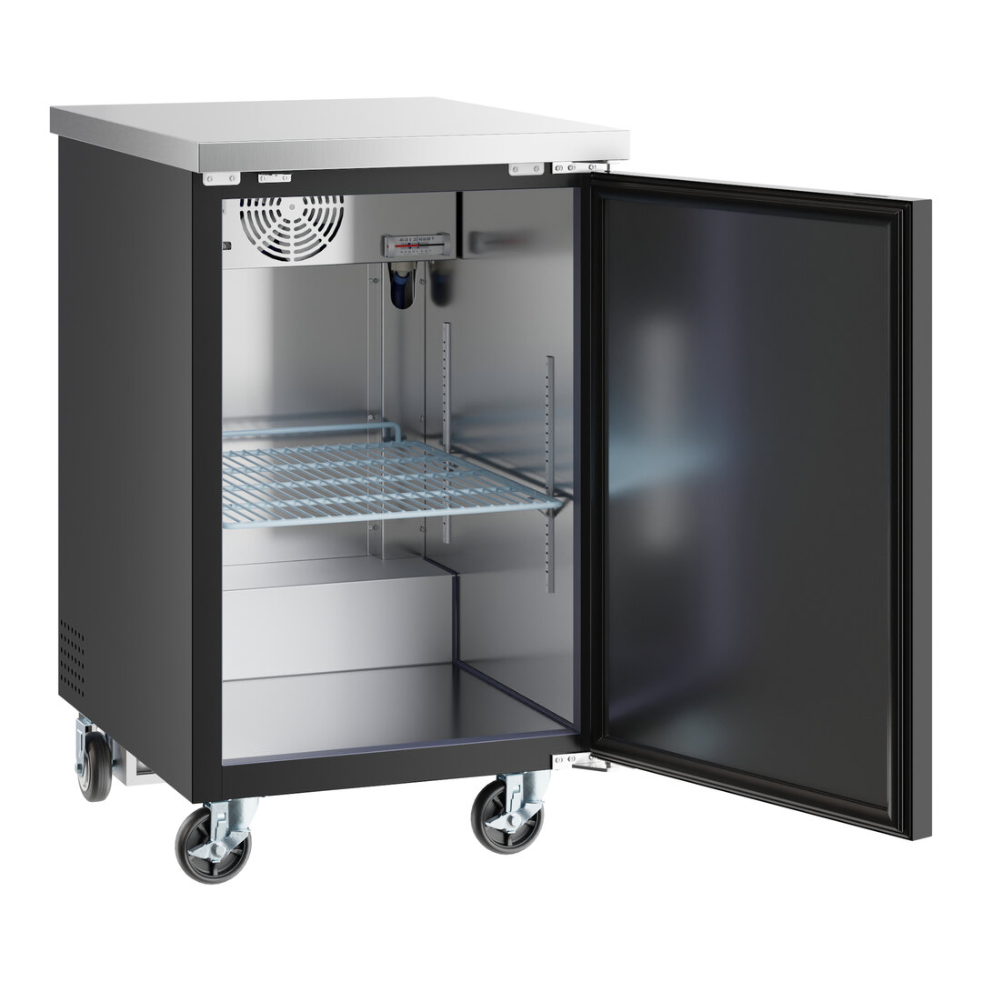 Convenient Capacity Convenient Capacity