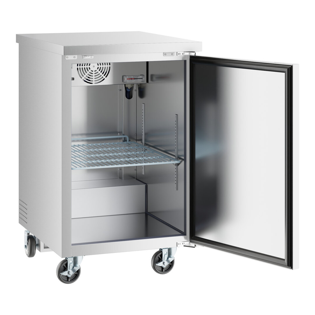 Convenient Capacity Convenient Capacity