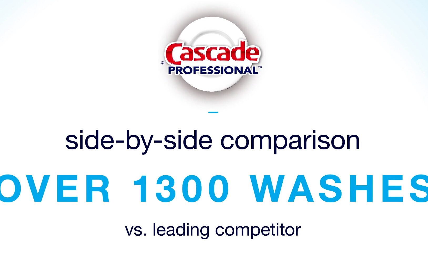 Cascade Professional 71189 1 Gallon Closed Loop All-Temp Liquid