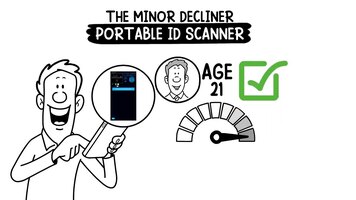 Minor Decliner Smart Mobile-C ID Scanner Overview